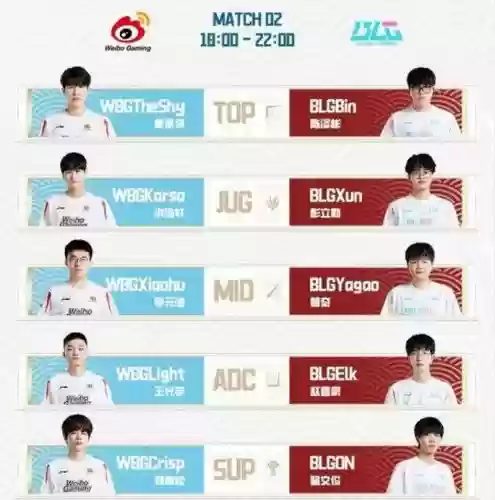 wbg阵容lol插图1