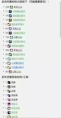 魔兽世界附魔怎么分解装备插图