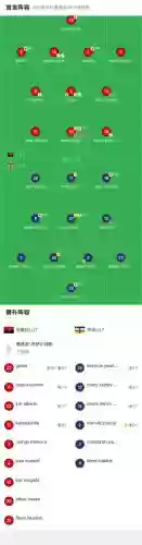 安哥拉最强阵容_1插图