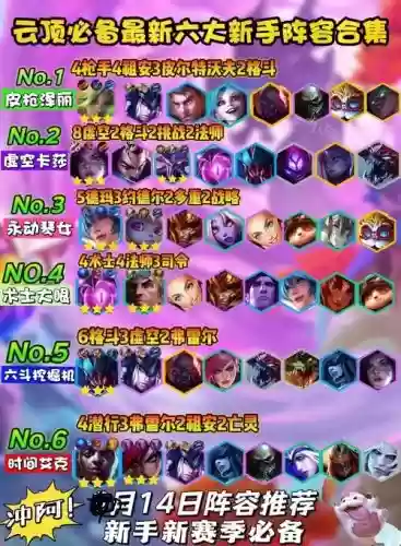 lol阵容的搭配插图1