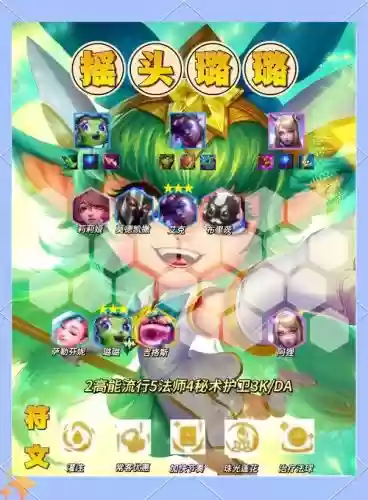 魔法露露阵容插图1