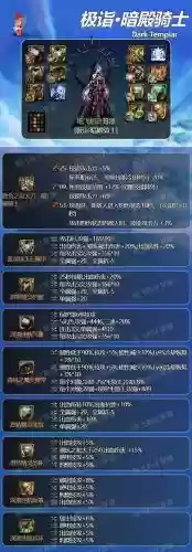 dnf剑帝带什么ss装备插图