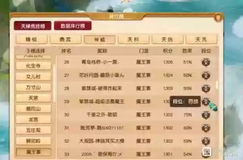 梦幻西游五开查询梦幻币插图
