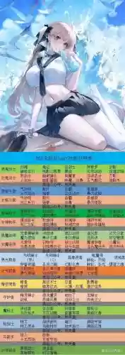 buff技能名称插图1