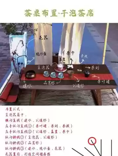 平民茶几阵容插图1