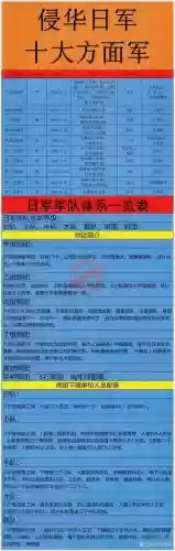 从军阵容搭配插图