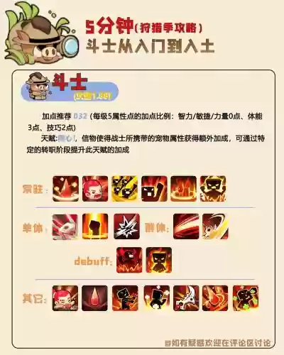 不休的呜啦啦战士技能_1插图