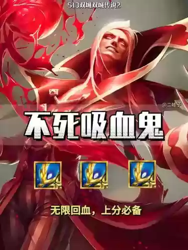 不死鬼阵容插图1