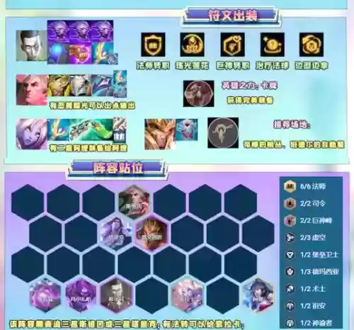 恶魔宝典阵容搭配插图1