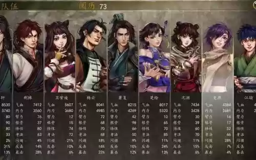 侠客前传阵容插图1